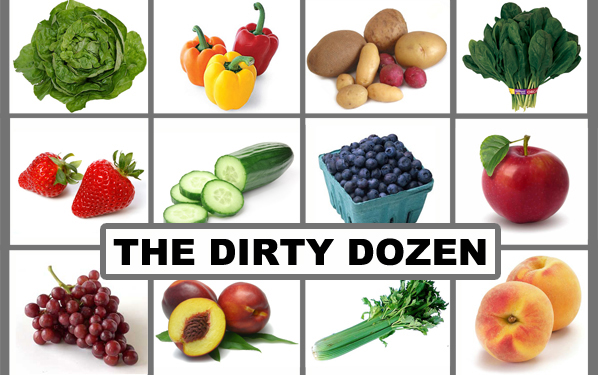 the dirty dozen